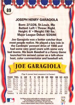 1993 Ted Williams #89 Joe Garagiola Back