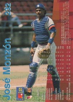 1995-96 Line Up Venezuelan Winter League #232 Jose Monzon Back