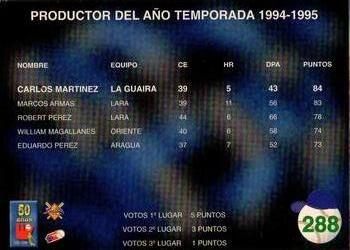 1995-96 Line Up Venezuelan Winter League #288 Carlos Martinez Back