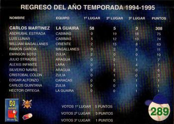 1995-96 Line Up Venezuelan Winter League #289 Carlos Martinez Back