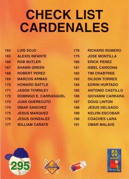1995-96 Line Up Venezuelan Winter League #295 Checklist Cardenales Back
