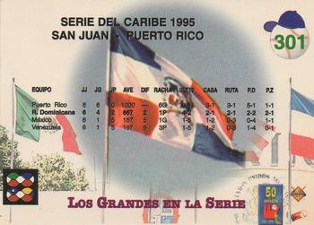 1995-96 Line Up Venezuelan Winter League #301 Azucareros Del Este B.B.C. Back