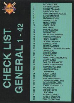 1995-96 Line Up Venezuelan Winter League #326 Checklist 1-84 Front