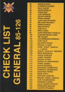 1995-96 Line Up Venezuelan Winter League #327 Checklist 85-168 Front