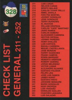 1995-96 Line Up Venezuelan Winter League #328 Checklist 169-252 Back