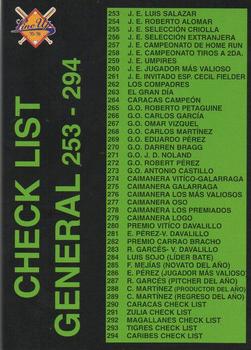 1995-96 Line Up Venezuelan Winter League #329 Checklist 253-330 Front