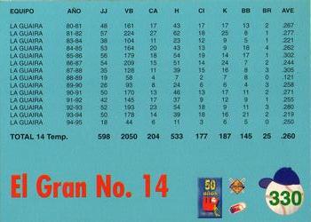 1995-96 Line Up Venezuelan Winter League #330 Gus Polidor Back