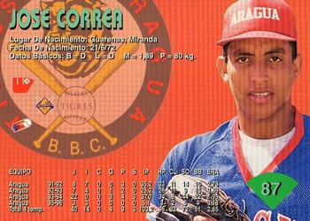 1996-97 Line Up Venezuelan Winter League #87 Jose Correa Back