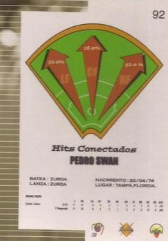 2003-04 Line Up Venezuelan Winter League #92 Pedro Swann Back