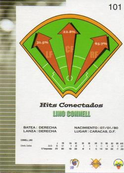 2003-04 Line Up Venezuelan Winter League #101 Lino Connell Back
