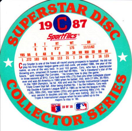 1987 Sportflics - Superstar Discs #10 Cory Snyder Back