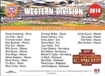 2014 Grandstand Eastern League All-Stars Western Squad #29 Checklist Card Back