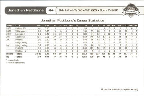2014 Philadelphia Phillies Photocards Set 1 #31 Jonathan Pettibone Back