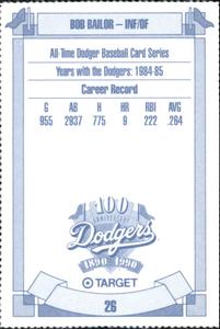 1990 Target Dodgers #26 Bob Bailor Back