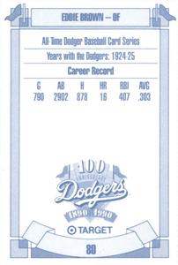 1990 Target Dodgers #80 Eddie Brown Back