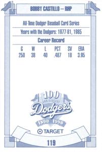 1990 Target Dodgers #119 Bobby Castillo Back