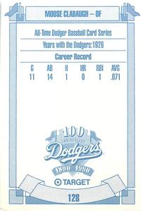 1990 Target Dodgers #128 Moose Clabaugh Back