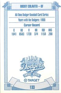 1990 Target Dodgers #133 Rocky Colavito Back