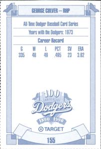 1990 Target Dodgers #155 George Culver Back