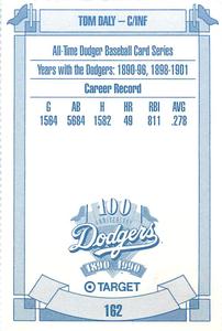 1990 Target Dodgers #162 Tom Daly Back