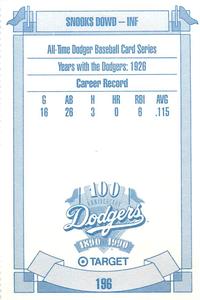 1990 Target Dodgers #196 Snooks Dowd Back