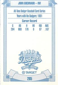 1990 Target Dodgers #285 John Gochnaur Back