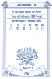 1990 Target Dodgers #288 Jose Gonzalez Back