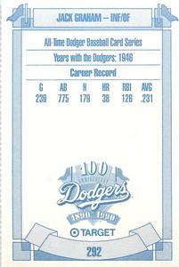1990 Target Dodgers #292 Jack Graham Back