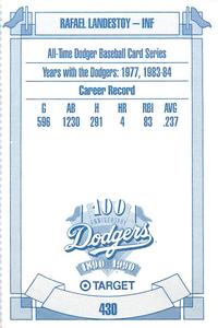 1990 Target Dodgers #430 Rafael Landestoy Back