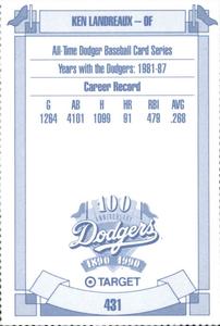 1990 Target Dodgers #431 Ken Landreaux Back