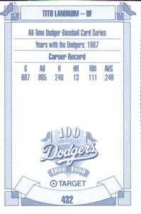 1990 Target Dodgers #432 Tito Landrum Back