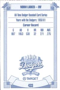 1990 Target Dodgers #433 Norm Larker Back
