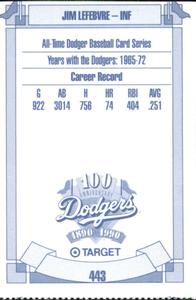 1990 Target Dodgers #443 Jim Lefebvre Back
