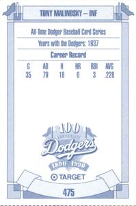 1990 Target Dodgers #475 Tony Malinosky Back