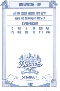 1990 Target Dodgers #492 Len Matuszek Back