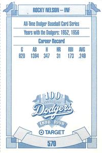 1990 Target Dodgers #570 Rocky Nelson Back