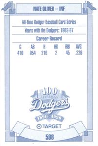 1990 Target Dodgers #588 Nate Oliver Back