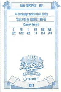 1990 Target Dodgers #631 Paul Popovich Back