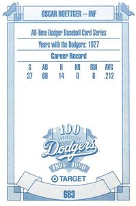 1990 Target Dodgers #683 Oscar Roettger Back