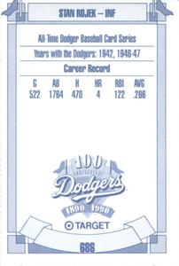 1990 Target Dodgers #686 Stan Rojek Back