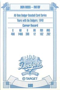 1990 Target Dodgers #690 Don Ross Back