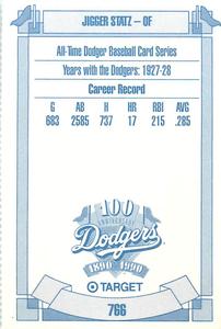 1990 Target Dodgers #766 Jigger Statz Back