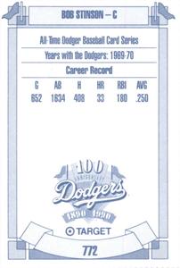 1990 Target Dodgers #772 Bob Stinson Back