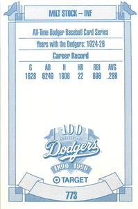 1990 Target Dodgers #773 Milt Stock Back