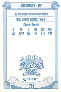 1990 Target Dodgers #781 Bill Sudakis Back
