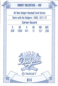 1990 Target Dodgers #814 Bobby Valentine Back