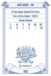 1990 Target Dodgers #843 Gary Weiss Back