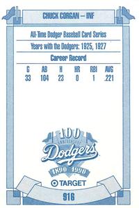 1990 Target Dodgers #916 Chuck Corgan Back