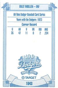 1990 Target Dodgers #1043 Billy Mullen Back