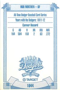 1990 Target Dodgers #1044 Hub Northen Back